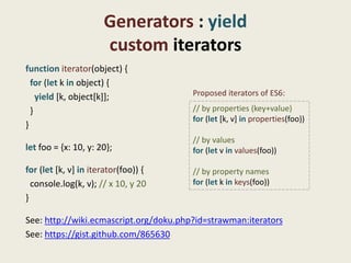Generators : yield
                      custom iterators
function iterator(object) {
  for (let k in object) {
    yield [k, object[k]];               Proposed iterators of ES6:

  }                                     // by properties (key+value)
                                        for (let [k, v] in properties(foo))
}
                                        // by values
let foo = {x: 10, y: 20};               for (let v in values(foo))

for (let [k, v] in iterator(foo)) {     // by property names
  console.log(k, v); // x 10, y 20      for (let k in keys(foo))
}

See: http://wiki.ecmascript.org/doku.php?id=strawman:iterators
See: https://gist.github.com/865630
 