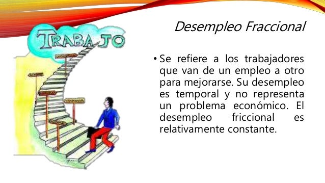 Falta de Empleo en México