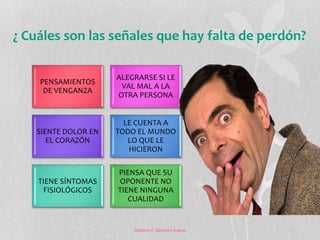 ¿ Cuáles son las señales que hay falta de perdón? 
Adriana Y. Sánchez Suárez 
PENSAMIENTOS 
DE VENGANZA 
ALEGRARSE SI LE 
VAL MAL A LA 
OTRA PERSONA 
SIENTE DOLOR EN 
EL CORAZÓN 
LE CUENTA A 
TODO EL MUNDO 
LO QUE LE 
HICIERON 
TIENE SÍNTOMAS 
FISIOLÓGICOS 
PIENSA QUE SU 
OPONENTE NO 
TIENE NINGUNA 
CUALIDAD 
 