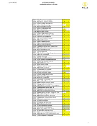Ano lectivo 2012-2013 INTRODUÇÃO À MEDICINA II
PRESENÇAS TEÓRICO- PRÁTICAS
III/A - 01 Ana Teresa Lemos Costa e Silva P P
III/A - 02 Ana Teresa Sá Cachada Baptista P P
III/A - 03 André Fernando Santos Moreira P P
III/A - 04 André Filipe Coimbra Trigo F P
III/A - 05 André Filipe Marques Postiga P P
III/A - 06 André Jorge Assunção Costa T F
III/A - 07 André Santos Paula P F
III/A - 08 André Simões Carvalho P P
III/A - 09 Ângela Margarida Martins de Castro P P
III/A - 10 Antonio Marcelo Correia Sousa Neto P P
III/A - 11 Bárbara Lopes Brás Mesquita P P
III/A - 12 Bárbara Neves da Silva Laranjeiro P P
III/A - 13 Bárbara Silva Gameiro P P
III/A - 14 Beatriz de Almeida Peixoto P P
III/A - 15 Beatriz Falcão de Almeida Cardoso P P
III/A - 16 Beatriz Isabel Silva Mendes P P
III/A - 17 Boaventura Rodrigo C. R. de Ornelas Afonso P P
III/A - 18 Bruna Maria Mota Antunes da Cunha P P
III/A - 19 Carlos Pedro Bica Teixeira P P
III/A - 20 Carlos Salgado Silva P P
III/A - 21 Carolina Barreto Rodrigues Gonçalves P P
III/A - 22 Rui Filipe da Silva Gomes F F
III/A - 23 Salomé Dias Afonso P P
III/A - 24 Sandra Julieta Mota Assunção F F
III/A - 25 Sara Alexandra Antunes Machado Neves T F
III/A - 26 Pedro Filipe Pereira da Silva Pires P P
III/A - 27 Maria João Gomes Moura P P
III/A - 28 Sara Loureiro Brandão P P
III/A - 29 Vasco Horta Martins Barata P F
III/A - 30 Maria João Matos Rocha P P
III/A - 31 Joana Isabel Faria Fernandes P P
III/B - 01 Leonardo Cardoso Miraldo F F
III/B - 02 Leonor Gouveia Pires Simões P F
III/B - 03 Leonor Marques Caetano Carreira P P
III/B - 04 Liliana Maria Faria Igreja P P
III/B - 05 Luís José Rufo da Costa P P
III/B - 06 Luis Manuel Cruz Henriques Moura F F
III/B - 07 Manuel Alberto Rodrigues Silva F F
III/B - 09 Marco Francisco Pinto Neto da Silva P P
III/B - 10 Margarida Gancho de Figueiredo P P
III/B - 11 Maria Afonso de Sucena de A. Forjaz do Amaral P P
III/B - 12 Maria Alexandra da Silva Carlos Tão P P
III/B - 14 Maria Beatriz Caeiro Castanheira P P
III/B - 15 Maria Eduarda Pinto Ferreira Martins F F
III/B - 16 Maria Francisca dos Santos Silva da Cruz Vilaça F P
III/B - 18 Maria João São Miguel Perestrelo Cavaco P P
III/B - 19 Maria José Ferradosa de Albuquerque P P
III/B - 20 Maria Luís de Oliveira e Almeida Santos P P
III/B - 21 Maria Luisa Marques Gomes F F
III/B - 22 Tatiana Correia Bento P P
III/B - 23 Telmo José Martins Cortinhal P P
III/B - 24 Tiago Afonso de Pina Cabral P P
III/B - 25 Tiago José Gonçalves Rodrigues F F
III/B - 26 António Maria Simões Baptista F F
III/B - 27 João Sérgio da Silva Gomes Ferreira F F
III/B - 28 Tiago Emanuel Gomes de Oliveira P F
III/B - 29 Mélanie Albertina Magalhães de Freitas P P
III/B - 30 Filipa Margarida Freire Contente Toletino Gama P P
III/B - 31 André Alexandre Ferreira Salvada P P
3
 