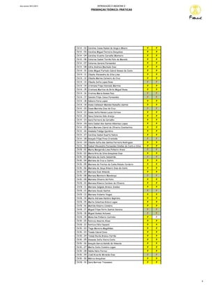 Ano lectivo 2012-2013 INTRODUÇÃO À MEDICINA II
PRESENÇAS TEÓRICO- PRÁTICAS
IV/A - 02 Carolina Joana Nunes da Veiga e Moura P P
IV/A - 03 Carolina Miguel Ferreira Gonçalves P P
IV/A - 04 Carolina Vicente Carvalho Monteiro P P
IV/A - 06 Catarina Isabel Torrão Pato de Macedo P P
IV/A - 07 Catarina Saraiva Fernandes P P
IV/A - 08 Cátia Andreia Machado Dias P P
IV/A - 10 Celso Miguel Furtado Cabral Gomes da Costa P P
IV/A - 11 Cláudia Alexandra da Silva Lima P P
IV/A - 12 Cláudia Marina Carneiro da Cruz P P
IV/A - 13 Cláudia Sofia Lopes Rosa F F
IV/A - 14 Cristiana Filipa Honrado Martins P P
IV/A - 15 Cristiana Martins de Brito Miguel Roma P P
IV/A - 16 Cristina Maria Gomes Pais F F
IV/A - 17 Daniela Filipa Jesus Fernandes F F
IV/A - 18 Débora Faria Lopes P P
IV/A - 19 Diana Callebaut Mendes Ramalho Santos P P
IV/A - 20 Diana Marinha Dias da Cruz F F
IV/A - 21 Diana Sofia Neves Lucas Correia P P
IV/A - 22 Sara Catarina Vale Araújo P P
IV/A - 23 Sara Ferreira de Carvalho P P
IV/A - 24 Sara Isabel dos Santos Albernaz Lopes P P
IV/A - 25 Sara Mariana Cabral de Oliveira Constantino P P
IV/A - 26 Anabela Fidalgo Quitério P P
IV/A - 27 Carolina Isabel Duarte Nobre P P
IV/A - 28 Gonçalo Filipe Pires Cristóvão F F
IV/A - 29 Cláudia Sofia dos Santos Ferreira Rodrigues P P
IV/A - 30 Isabel Alexandre Fernandes Simões da Costa e Silva P P
IV/B - 01 Maria Margarida Lima Pinheiro Areia F F
IV/B - 02 Maria Rita da Silva Gonçalves Dias P P
IV/B - 03 Mariana da Costa Sebastião F F
IV/B - 04 Mariana da Cruz e Castro P P
IV/B - 05 Mariana de Freitas da Cunha Robalo Cordeiro P P
IV/B - 06 Mariana de Seiça Ribeiro Dias da Costa P P
IV/B - 07 Mariana Dias Almeida P P
IV/B - 08 Mariana Monteiro Mendonça F F
IV/B - 09 Mariana Oliveira Sá Pinto P P
IV/B - 10 Mariana Ribeiro Cardoso de Oliveira P P
IV/B - 11 Mariana Salgado Branco Simões P P
IV/B - 12 Mariana Sousa Santos F F
IV/B - 13 Mariana Violante Viegas P P
IV/B - 14 Marta Adriana Natário Baptista P P
IV/B - 15 Marta Celestina Grácio Lagoa P P
IV/B - 16 Matilde Ribeiro Coimbra P P
IV/B - 17 Miguel Filipe Porto Santos Saraiva F F
IV/B - 18 Miguel Gomes Antunes F F
IV/B - 19 Mona-lisa Pinheiro Coutinho P F
IV/B - 20 Patricia Amorim Alves P P
IV/B - 21 Patrícia Félix Nazaré P P
IV/B - 22 Tiago Moreira Magalhães P P
IV/B - 23 Tomás Cabral Dinis P P
IV/B - 24 Tomás Rocha Branco Ferrão P P
IV/B - 25 Vanessa Sofia Vieira Costa P P
IV/B - 26 Gonçalo Garcia Galvão de Almeida P P
IV/B - 27 Marta Costa Coimbra Lages P P
IV/B - 28 Nádia Neto Ferraz P P
IV/B - 29 José Ricardo Miranda Dias F F
IV/B - 30 Márcia Gonçalves P P
IV/B - 31 Sara Barroso Travassos P P
4
 