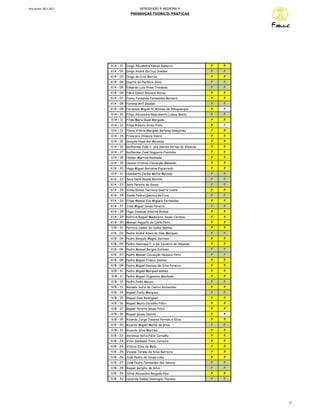 Ano lectivo 2012-2013 INTRODUÇÃO À MEDICINA II
PRESENÇAS TEÓRICO- PRÁTICAS
V/A - 01 Diogo Alexandre Neves Gameiro P P
V/A - 02 Diogo André da Cruz Simões F F
V/A - 03 Diogo da Cruz Barros P P
V/A - 04 Duarte Gil Pacheco Silva F F
V/A - 05 Eduardo Luís Alves Trindade F F
V/A - 06 Fábio Daniel Gouveia Abreu P P
V/A - 07 Fanny Fernanda Fernandes Bernard P P
V/A - 08 Fatema Arif Daudali F F
V/A - 09 Fernando Miguel N. Afonso de Albuquerque P F
V/A - 10 Filipa Alexandra Nascimento Lisboa Bento F F
V/A - 11 Filipa Maria Ruas Morgado P P
V/A - 12 Filipe Ribeiro Aires Pinto P F
V/A - 13 Flávia Vitória Marques Barbosa Gonçalves P P
V/A - 14 Francisco Oliveira Vieira P P
V/A - 15 Gonçalo Nuno Rei Miranda P P
V/A - 16 Guilherme João C. dos Santos Portas de Almeida P P
V/A - 17 Guilherme José Nogueira Fontinha P P
V/A - 18 Helder Martins Ranhada P P
V/A - 19 Helena Cristina Conceição Melanda P P
V/A - 20 Hugo Miguel Barcelos Figueiredo P P
V/A - 21 Humberto Carlos Matos Macedo F F
V/A - 22 Sara Neto Geada Batista F F
V/A - 23 Sara Pereira de Sousa F F
V/A - 24 Silvia Gomes Ferreira Duarte Costa P P
V/A - 25 Simão Pedro Queiroz da Cruz F F
V/A - 26 Filipe Manuel Eva Migueis Fernandes P P
V/A - 27 José Miguel Sousa Pereira F F
V/A - 28 Hugo Emanuel Amorim Gomes P P
V/A - 29 Patrícia Raquel Madureira Sousa Cardoso P P
V/A - 30 Manuel Augusto da Costa Pinto P P
V/B - 01 Patrícia Isabel da Cunha Santos P P
V/B - 03 Pedro André Alves do Vale Marques F F
V/B - 04 Pedro Gonçalo Magno Serrano P P
V/B - 05 Pedro Henrique F. e Sá Teixeira de Almeida P P
V/B - 06 Pedro Manuel Borges Esteves F F
V/B - 07 Pedro Manuel Conceição Nolasco Pinto F F
V/B - 08 Pedro Miguel Franco Santos P P
V/B - 09 Pedro Miguel Gouveia da Silva Pereira P P
V/B - 10 Pedro Miguel Marques Gomes P P
V/B - 11 Pedro Miguel Organista Machado P P
V/B - 12 Pedro Pinho Moura F F
V/B - 13 Rafaela Sofia de Castro Antoninho P P
V/B - 14 Raquel Costa Marques F F
V/B - 15 Raquel Dias Rodrigues P P
V/B - 16 Raquel Maria Carvalho Félix P P
V/B - 17 Raquel Pereira Sousa Pinto P P
V/B - 18 Raquel Sousa Santos P F
V/B - 19 Ricardo Jorge Tavares Portela e Silva P P
V/B - 20 Ricardo Miguel Matos da Silva F F
V/B - 21 Ricardo Silva Martins P P
V/B - 22 Verónica Sofia Félix Carvalho P P
V/B - 23 Vitor Germano Pinto Carreira P P
V/B - 24 Vitória Silva de Melo P P
V/B - 25 Viviana Teresa da Silva Barreira P P
V/B - 26 João Pedro de Sousa Lima P P
V/B - 27 José Pedro Fernandes dos Santos F F
V/B - 28 Raquel Vergílio da Silva F F
V/B - 29 Sílvia Alexandra Reigada Pino P P
V/B - 30 Catarina Isabel Domingos Toscano F F
5
 