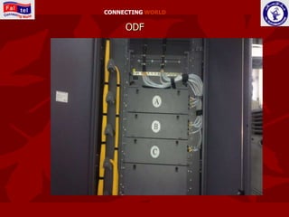 CONNECTING WORLD

     ODF
 