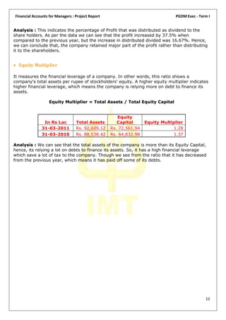 Financial Accounts for Managers : Project Report                                PGDM Exec - Term I


Analysis : This indicates the percentage of Profit that was distributed as dividend to the
share holders. As per the data we can see that the profit increased by 37.5% when
compared to the previous year, but the increase in distributed divided was 16.67%. Hence,
we can conclude that, the company retained major part of the profit rather than distributing
it to the shareholders.


 Equity Multiplier

It measures the financial leverage of a company. In other words, this ratio shows a
company's total assets per rupee of stockholders' equity. A higher equity multiplier indicates
higher financial leverage, which means the company is relying more on debt to finance its
assets.

                   Equity Multiplier = Total Assets / Total Equity Capital


                                                      Equity
               In Rs Lac          Total Assets        Capital      Equity Multiplier
              31-03-2011          Rs. 92,609.12    Rs. 72,561.94                1.28
              31-03-2010          Rs. 88,538.42    Rs. 64,832.98                1.37

Analysis : We can see that the total assets of the company is more than its Equity Capital,
hence, its relying a lot on debts to finance its assets. So, it has a high financial leverage
which save a lot of tax to the company. Though we see from the ratio that it has decreased
from the previous year, which means it has paid off some of its debts.




                                                                                               12
 