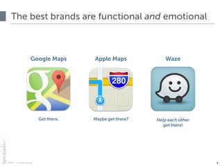 © 2015 · all rights reserved
The best brands are functional and emotional
4
Google Maps
Get there.
Apple Maps
Maybe get there?
Waze
Help each other  
get there!
 