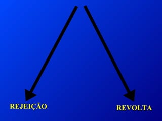 REJEIÇÃO REVOLTA 