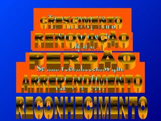 Tornar novo outra vez Ter um novo passado Assumir  responsabilidade Quem não se sente perdoado não perdoa Colecionadores de  ofensas Se não reconhecemos que precisamos mudar, como vamos mudar? RECONHECIMENTO PERDÃO RENOVAÇÃO CRESCIMENTO ARREPENDIMENTO 