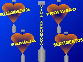 VIDA APRUMADA RELACIONAMENTOS PROFISSÃO SENTIMENTOS FAMÍLIA 