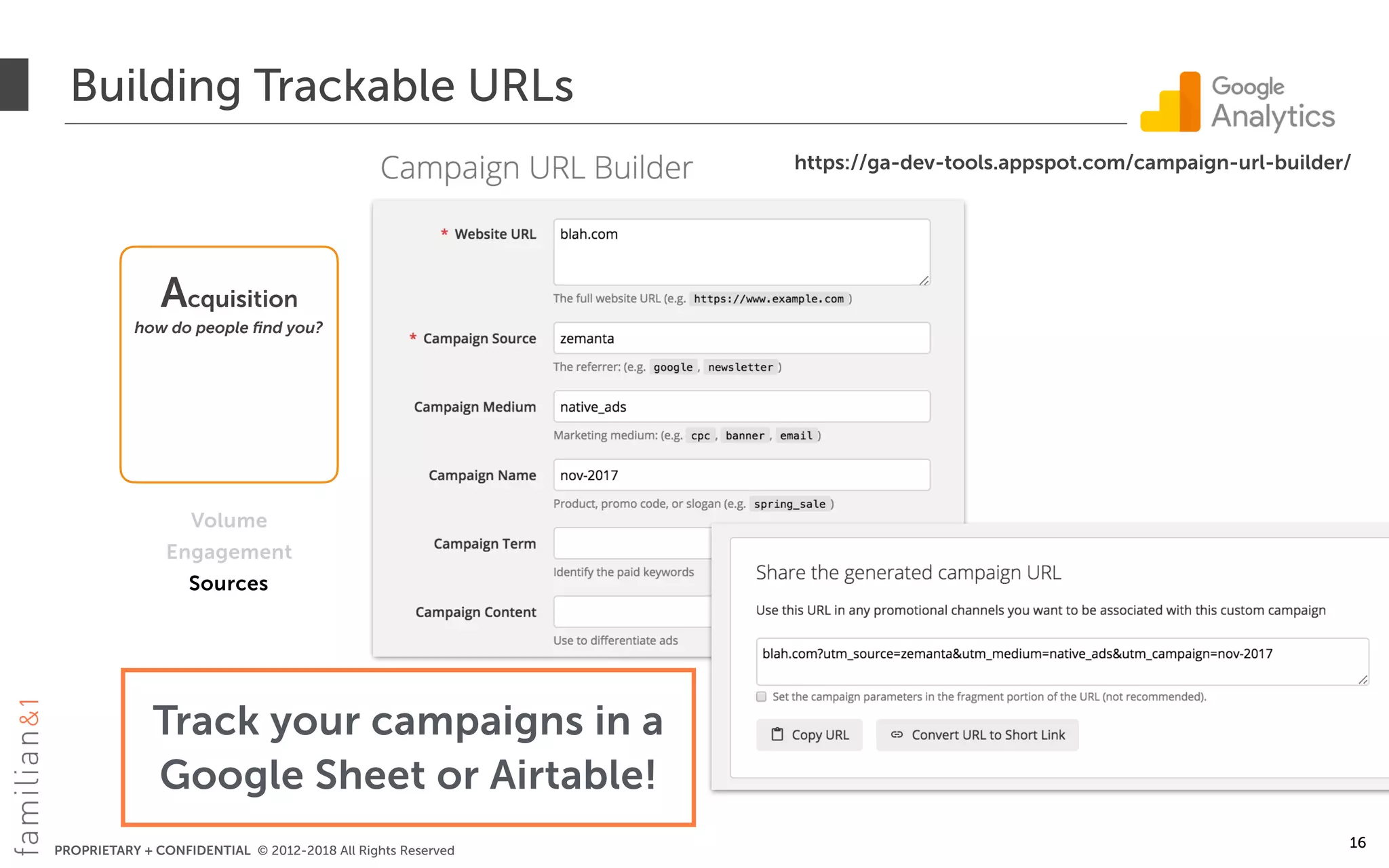 PROPRIETARY + CONFIDENTIAL © 2012-2018 All Rights Reserved
Building Trackable URLs
16
Acquisition
how do people ﬁnd you?
Volume
Engagement
Sources
https://ga-dev-tools.appspot.com/campaign-url-builder/
Track your campaigns in a
Google Sheet or Airtable!
 