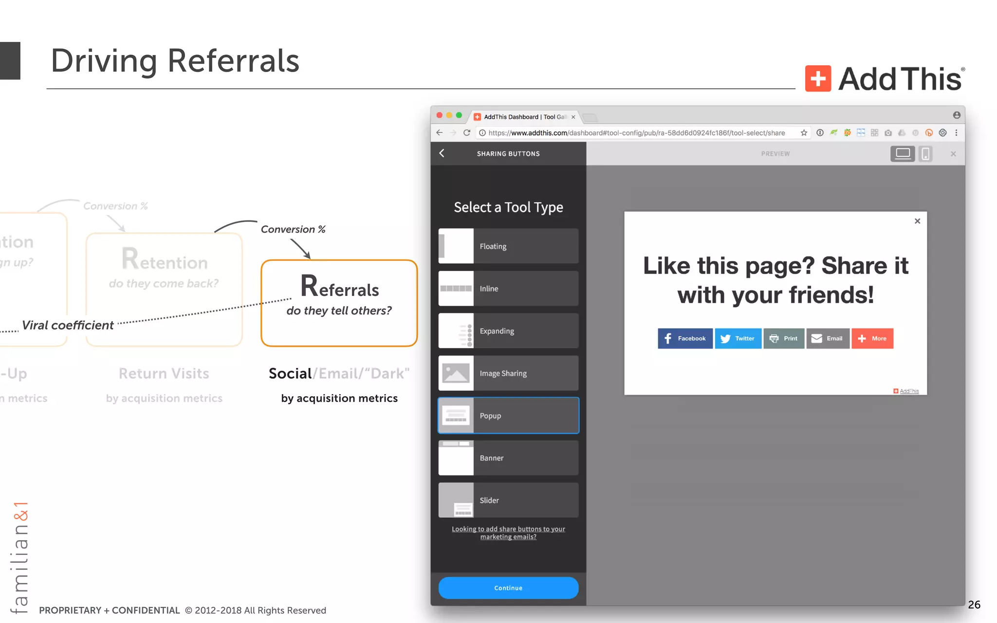 PROPRIETARY + CONFIDENTIAL © 2012-2018 All Rights Reserved
ation
gn up? Retention
do they come back?
Conversion %
-Up
n metrics
Return Visits
by acquisition metrics
Social/Email/“Dark"
by acquisition metrics
Driving Referrals
26
Referrals
do they tell others?
Conversion %
Viral coefficient
 