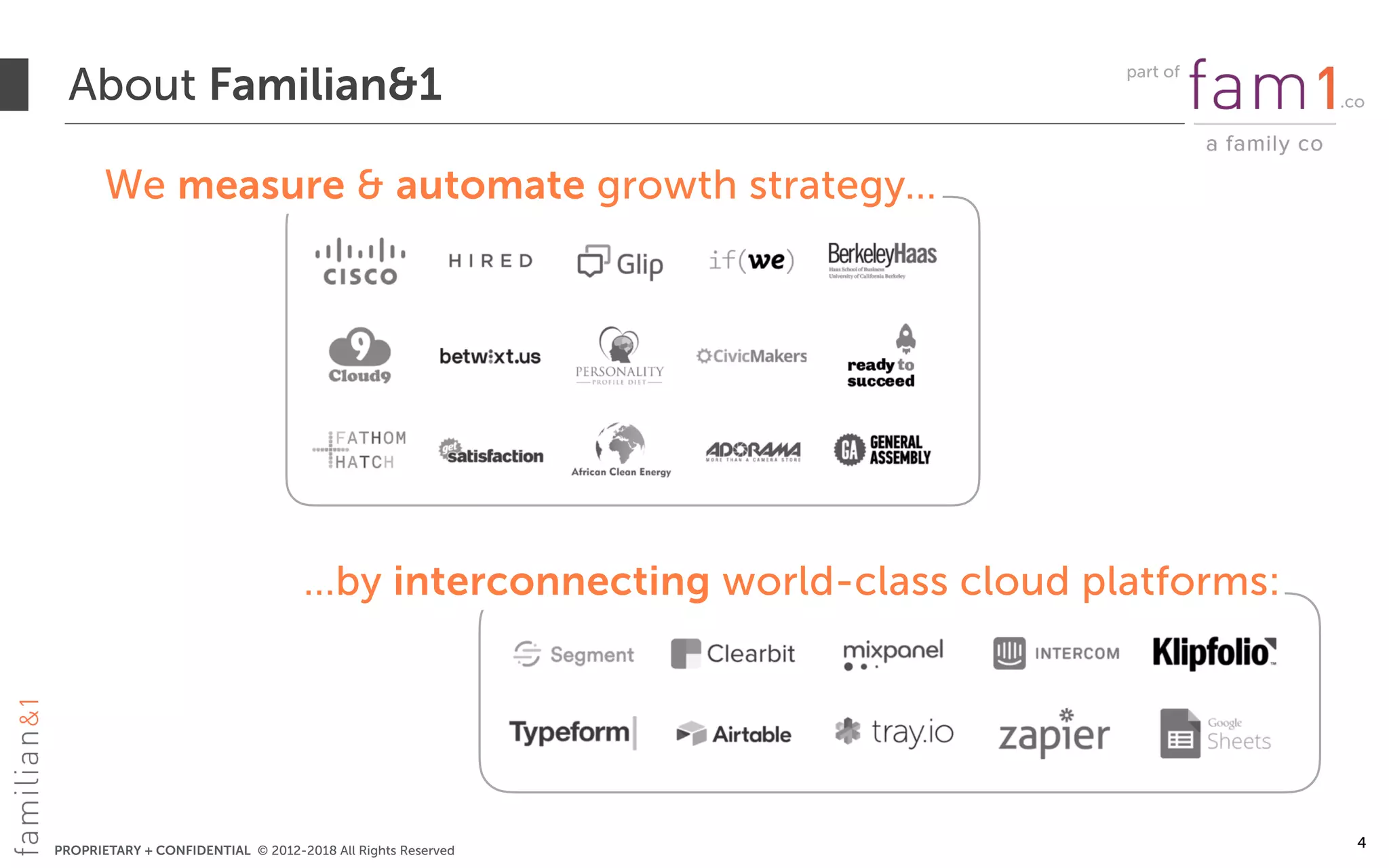 PROPRIETARY + CONFIDENTIAL © 2012-2018 All Rights Reserved
About Familian&1
4
We measure & automate growth strategy…
…by interconnecting world-class cloud platforms:
part of
.co
 