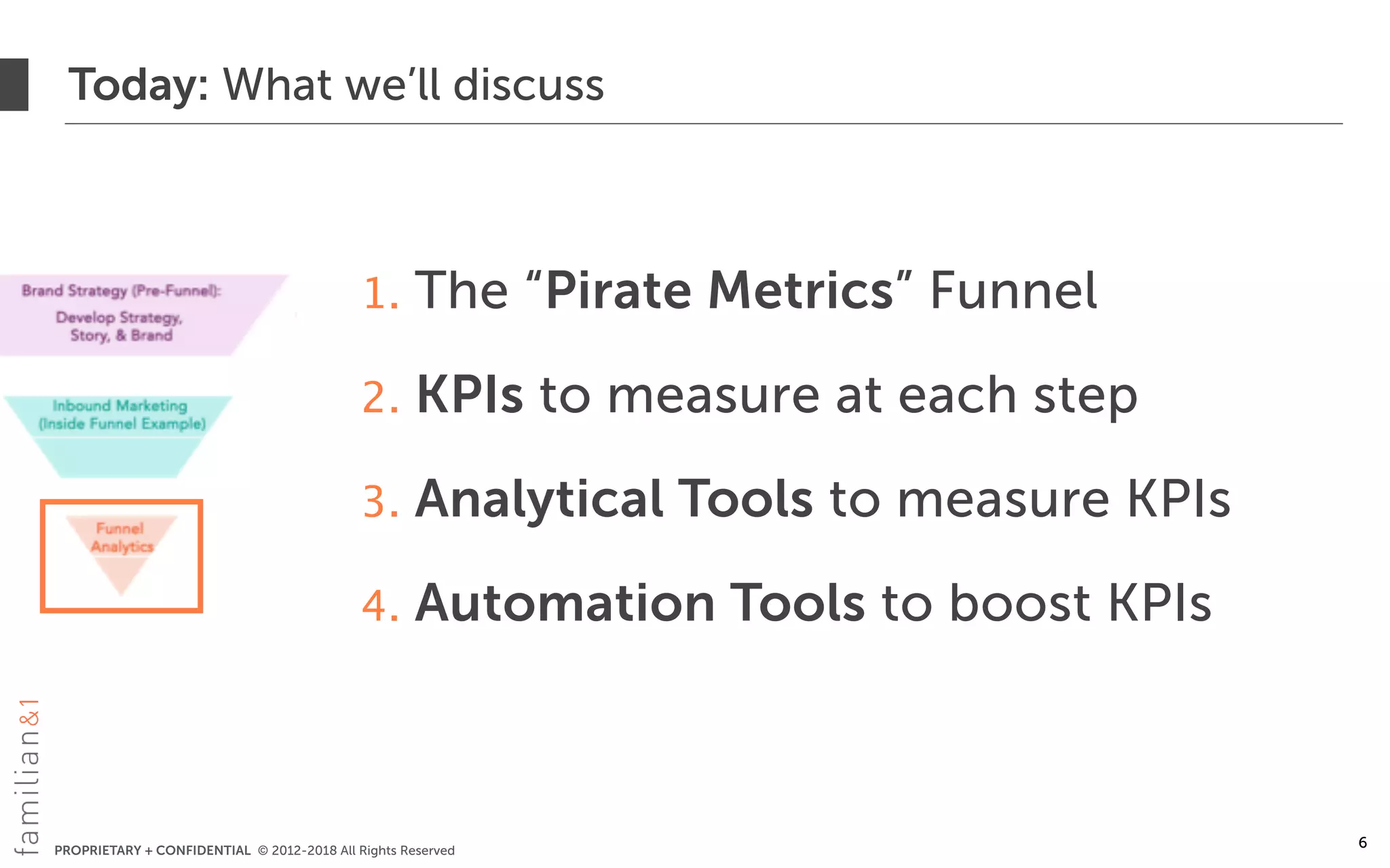 PROPRIETARY + CONFIDENTIAL © 2012-2018 All Rights Reserved
Today: What we’ll discuss
6
1. The “Pirate Metrics” Funnel
2. KPIs to measure at each step
3. Analytical Tools to measure KPIs
4. Automation Tools to boost KPIs
 