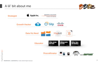PROPRIETARY + CONFIDENTIAL © 2012-2018 All Rights Reserved
A lil’ bit about me
2
Procraftinator
Strategist
Growth Hacker
Educator
Data Viz Nerd
 
