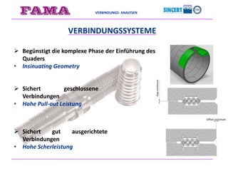 VERBINDUNGS- ANALYSEN
 Begünstigt die komplexe Phase der Einführung des
Quaders
• Insinuating Geometry
 Sichert geschlossene
Verbindungen
• Hohe Pull-out Leistung
 Sichert gut ausgerichtete
Verbindungen
• Hohe Scherleistung
VERBINDUNGSSYSTEME
 