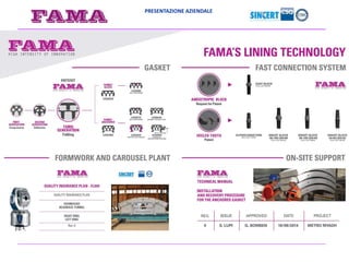 PRESENTAZIONE AZIENDALE
 