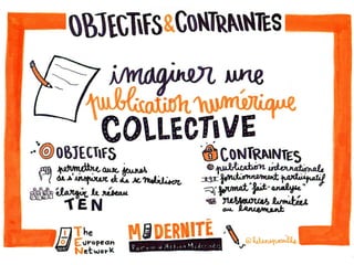 Forum d'Action Modernités - Atelier de co-construction