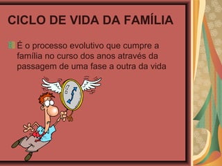 CICLO DE VIDA DA FAMÍLIA
É o processo evolutivo que cumpre a
família no curso dos anos através da
passagem de uma fase a outra da vida
 