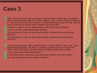 Caso 3
Ruth, é nova na área, ela vem para uma consulta e refere que é saudável,
feliz como esposa e mãe de 3 filhos. Miriam, tem 10 anos; David 8, Michael
2. ela conta que David tem atraso no desenvolvimento, ele não fala, não se
veste e precisa de ajuda para a maioria das atividades.
Durante a visita o que vc perguntaria a ruth sobre essa situação?
Como o estress pode afetar essa família?
De que forma o Ciclo de vida dessa família é diferente de uma família
comum?
De que forma o Ciclo de vida dessa família é igual ao de uma família
comum?
Uma semana depois, Ruth visita o posto e diz que Miriam, seu “anjo” que
sempre foi boazinha, útil, dócil. Começou a aterrorizar na escola e em
casa. Ruth não sabe o que aconteceu e pede ajuda para sua filha
O que pode estar afetando Miriam?
E se Miriam fosse mais nova que David ao invés de ser mais velha?
Que tipo de ajuda pode ser dada a Miriam?
 
