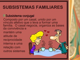 SUBSISTEMAS FAMILIARES
Subsistema conjugalSubsistema conjugal
Composto por um casal, unido por um
vínculo afetivo que o leva a formar uma
família. O casal negocia, organiza as bases
da convivência e
mantém uma
atitude de
reciprocidade
interna e uma
relação com
outros sistemas
 
