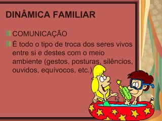DINÂMICA FAMILIAR
COMUNICAÇÃO
É todo o tipo de troca dos seres vivos
entre si e destes com o meio
ambiente (gestos, posturas, silêncios,
ouvidos, equívocos, etc.)
 