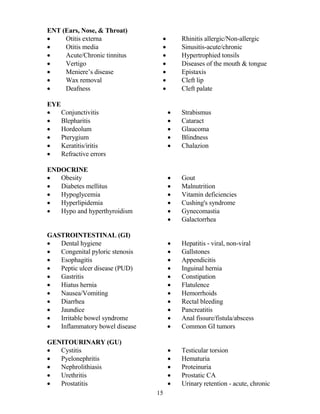 E T (Ears, ose, & Throat)
•    Otitis externa               •       Rhinitis allergic/Non-allergic
•    Otitis media                 •       Sinusitis-acute/chronic
•    Acute/Chronic tinnitus       •       Hypertrophied tonsils
•    Vertigo                      •       Diseases of the mouth & tongue
•    Meniere’s disease            •       Epistaxis
•    Wax removal                  •       Cleft lip
•    Deafness                     •       Cleft palate

EYE
•   Conjunctivitis                    •   Strabismus
•   Blepharitis                       •   Cataract
•   Hordeolum                         •   Glaucoma
•   Pterygium                         •   Blindness
•   Keratitis/iritis                  •   Chalazion
•   Refractive errors

E DOCRI E
•  Obesity                            •   Gout
•  Diabetes mellitus                  •   Malnutrition
•  Hypoglycemia                       •   Vitamin deficiencies
•  Hyperlipidemia                     •   Cushing's syndrome
•  Hypo and hyperthyroidism           •   Gynecomastia
                                      •   Galactorrhea

GASTROI TESTI AL (GI)
•  Dental hygiene                     •   Hepatitis - viral, non-viral
•  Congenital pyloric stenosis        •   Gallstones
•  Esophagitis                        •   Appendicitis
•  Peptic ulcer disease (PUD)         •   Inguinal hernia
•  Gastritis                          •   Constipation
•  Hiatus hernia                      •   Flatulence
•  Nausea/Vomiting                    •   Hemorrhoids
•  Diarrhea                           •   Rectal bleeding
•  Jaundice                           •   Pancreatitis
•  Irritable bowel syndrome           •   Anal fissure/fistula/abscess
•  Inflammatory bowel disease         •   Common GI tumors

GE   ITOURI ARY (GU)
•    Cystitis                         •   Testicular torsion
•    Pyelonephritis                   •   Hematuria
•    Nephrolithiasis                  •   Proteinuria
•    Urethritis                       •   Prostatic CA
•    Prostatitis                      •   Urinary retention - acute, chronic
                                 15
 