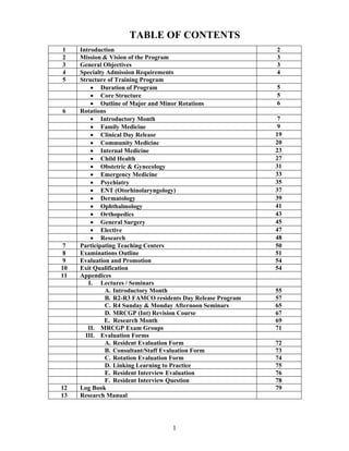 TABLE OF CO TE TS
1    Introduction                                            2
2    Mission & Vision of the Program                         3
3    General Objectives                                      3
4    Specialty Admission Requirements                        4
5    Structure of Training Program
         • Duration of Program                               5
         • Core Structure                                    5
         • Outline of Major and Minor Rotations              6
6    Rotations
         • Introductory Month                                7
         • Family Medicine                                   9
         • Clinical Day Release                              19
         • Community Medicine                                20
         • Internal Medicine                                 23
         • Child Health                                      27
         • Obstetric & Gynecology                            31
         • Emergency Medicine                                33
         • Psychiatry                                        35
         • E T (Otorhinolaryngology)                         37
         • Dermatology                                       39
         • Ophthalmology                                     41
         • Orthopedics                                       43
         • General Surgery                                   45
         • Elective                                          47
         • Research                                          48
7    Participating Teaching Centers                          50
8    Examinations Outline                                    51
9    Evaluation and Promotion                                54
10   Exit Qualification                                      54
11   Appendices
        I. Lectures / Seminars
              A. Introductory Month                          55
              B. R2-R3 FAMCO residents Day Release Program   57
              C. R4 Sunday & Monday Afternoon Seminars       65
              D. MRCGP (Int) Revision Course                 67
              E. Research Month                              69
        II. MRCGP Exam Groups                                71
       III. Evaluation Forms
              A. Resident Evaluation Form                    72
              B. Consultant/Staff Evaluation Form            73
              C. Rotation Evaluation Form                    74
              D. Linking Learning to Practice                75
              E. Resident Interview Evaluation               76
              F. Resident Interview Question                 78
12   Log Book                                                79
13   Research Manual




                                   1
 