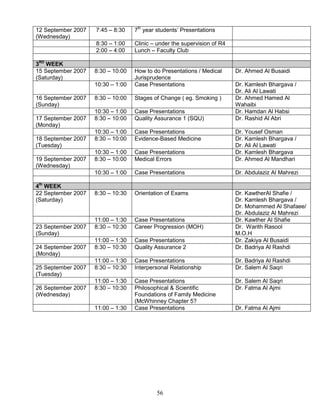 12 September 2007   7:45 – 8:30    7th year students’ Presentations
(Wednesday)
                    8:30 – 1:00    Clinic – under the supervision of R4
                    2:00 – 4:00    Lunch – Faculty Club

3RD WEEK
15 September 2007   8:30 – 10:00   How to do Presentations / Medical      Dr. Ahmed Al Busaidi
(Saturday)                         Jurisprudence
                    10:30 – 1:00   Case Presentations                     Dr. Kamlesh Bhargava /
                                                                          Dr. Ali Al Lawati
16 September 2007   8:30 – 10:00   Stages of Change ( eg. Smoking )       Dr. Ahmed Hamed Al
(Sunday)                                                                  Wahaibi
                    10:30 – 1:00   Case Presentations                     Dr. Hamdan Al Habsi
17 September 2007   8:30 – 10:00   Quality Assurance 1 (SQU)              Dr. Rashid Al Abri
(Monday)
                    10:30 – 1:00   Case Presentations                     Dr. Yousef Osman
18 September 2007   8:30 – 10:00   Evidence-Based Medicine                Dr. Kamlesh Bhargava /
(Tuesday)                                                                 Dr. Ali Al Lawati
                    10:30 – 1:00   Case Presentations                     Dr. Kamlesh Bhargava
19 September 2007   8:30 – 10:00   Medical Errors                         Dr. Ahmed Al Mandhari
(Wednesday)
                    10:30 – 1:00   Case Presentations                     Dr. Abdulaziz Al Mahrezi

4th WEEK
22 September 2007   8:30 – 10:30   Orientation of Exams                   Dr. KawtherAl Shafie /
(Saturday)                                                                Dr. Kamlesh Bhargava /
                                                                          Dr. Mohammed Al Shafaee/
                                                                          Dr. Abdulaziz Al Mahrezi
                    11:00 – 1:30   Case Presentations                     Dr. Kawther Al Shafie
23 September 2007   8:30 – 10:30   Career Progression (MOH)               Dr. Warith Rasool
(Sunday)                                                                  M.O.H
                    11:00 – 1:30   Case Presentations                     Dr. Zakiya Al Busaidi
24 September 2007   8:30 – 10:30   Quality Assurance 2                    Dr. Badriya Al Rashdi
(Monday)
                    11:00 – 1:30   Case Presentations                     Dr. Badriya Al Rashdi
25 September 2007   8:30 – 10:30   Interpersonal Relationship             Dr. Salem Al Saqri
(Tuesday)
                    11:00 – 1:30   Case Presentations                     Dr. Salem Al Saqri
26 September 2007   8:30 – 10:30   Philosophical & Scientific             Dr. Fatma Al Ajmi
(Wednesday)                        Foundations of Family Medicine
                                   (McWhinney Chapter 5?
                    11:00 – 1:30   Case Presentations                     Dr. Fatma Al Ajmi




                                           56
 