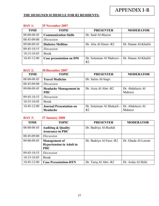 APPENDIX I-B
THE DESIG ED SCHEDULE FOR R2 RESIDE TS:


DAY 1:      25 ovember 2007
    TIME               TOPIC                        PRESE TER               MODERATOR
08:00-08:45 Communication Skills              Dr. Said Al-Mazrui
08:45-09:00 Discussion
09:00-09:45 Diabetes Mellitus                 Dr. Alia Al Hasni -R2      Dr. Hanan Al-Khalili
09:45-10:15 Discussion
10:15-10:45 Break
10:45-12:00 Case presentation on DM           Dr. Sulaiman Al Mahrezi - Dr. Hanan Al-Khalili
                                              R2

DAY 2:        30 December 2007
  TIME                  TOPIC                       PRESE TER               MODERATOR
08:00-08:45   Travel Medicine                 Dr. Salim Al-Saqri
08:45-09:00   Discussion
09:00-09:45   Headache Management in          Dr. Azza Al Abri -R2       Dr. Abdulaziz Al
              PHC                                                        Mahrezi
09:45-10:15   Discussion
10:15-10:45   Break
10:45-12:00   Journal Presentation on         Dr. Sulaiman Al Shukaili - Dr. Abdulaziz Al
              Headache                        R2                         Mahrezi

DAY 3:        27 January 2008
  TIME                   TOPIC                      PRESE TER              MODERATOR
08:00-08:45   Auditing & Quality              Dr. Badriya Al-Rashdi
              Assurance in PHC
08:45-09:00   Discussion
09:00-09:45   Management of                   Dr. Badriya Al Farsi -R2   Dr. Ghada Al Lawati
              Hypertension in Adult in
              PHC
09:45-10:15   Discussion
10:15-10:45   Break
10:45-12:00   Case Presentation-HT            Dr. Tariq Al Abri -R2      Dr. Aisha Al Shihi




                                         57
 