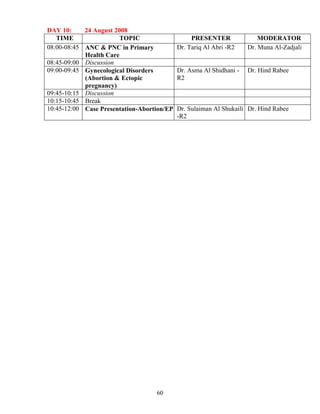 DAY 10:     24 August 2008
   TIME                 TOPIC                    PRESE TER               MODERATOR
08:00-08:45 A C & P C in Primary            Dr. Tariq Al Abri -R2    Dr. Muna Al-Zadjali
            Health Care
08:45-09:00 Discussion
09:00-09:45 Gynecological Disorders         Dr. Asma Al Shidhani -   Dr. Hind Rabee
            (Abortion & Ectopic             R2
            pregnancy)
09:45-10:15 Discussion
10:15-10:45 Break
10:45-12:00 Case Presentation-Abortion/EP   Dr. Sulaiman Al Shukaili Dr. Hind Rabee
                                            -R2




                                   60
 