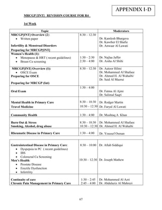 APPENDIX I-D
         MRCGP [I T] REVISIO COURSE FOR R4
                   ]

         1st Week

                  Topic                                              Moderators
MRCGP[I T] Overview (2):                    8:30 – 12:30
  • Written paper                                          Dr. Kamlesh Bhargava
                                                           Dr. Kawther El Shafie
Infertility & Menstrual Disorders                          Dr. Anwaar Al Lawati
Preparing for MRCGP[I T]
Women’s Health (1):
   • Menopause & HRT ( recent guidelines)   1:30 – 2:30    Dr. Najlaa Jaffer
   • Breast Ca screening                    2:30 – 4:00    Dr. Aisha Al Shihi

MRCGP[I T] Overview (1):                    8:30 – 12:30   Dr. Autoor Hilmi
   • OSCE Exam                                             Dr. Mohammed Al Shafaee
Preparing for OSCE                                         Dr. Ahmed H. Al Wahaibi/
                                                           Dr. Said Al Mazrui
Preparing for MRCGP (Int)
                                            1:30 – 4:00
Oral Exam                                                  Dr. Fatma Al Ajmi
                                                           Dr. Salimal Saqri

Mental Health in Primary Care               8:30 – 10:30 Dr. Rodger Martin
Travel Medicine                             10:30 – 12:30 Dr. Faryal Al Lawati

Community Health                            1:30 – 4:00    Dr. Mushtaq A Khan

Burn Out & Stress                           8:30 – 10:30 Dr. Mohammed Al Shafaee
Smoking, Alcohol, drug abuse                10:30 – 12:30 Dr. Ahmed H. Al Wahaibi

Rheumatic Disease in Primary Care           1:30 – 4:00    Dr. Youssef Osman


Gastrointestinal Disease in Primary Care:   8:30 – 10:00 Dr. Aftab Siddiqui
   • Dyspepsia in PC ( recent guidelines)
   • IBS
   • Colorectal Ca Screening
Men’s Health:                               10:30 – 12:30 Dr. Joseph Mathew
   • Prostate Disease
   • Erectile Dysfunction
   • Infertility

Continuity of care                           1:30 – 2:45   Dr. Mohammed Al Azri
Chronic Pain Management in Primary Care      2:45 – 4:00   Dr. Abdulaziz Al Mahrezi




                                            67
 