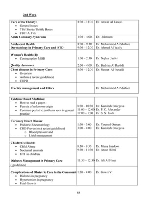 2nd Week

Care of the Elderly:                             8:30 – 11:30 Dr. Anwar Al Lawati
   • General issues
   • TIA/ Stroke/ Brittle Bones
   • CHF/ A. Fib/
Acute Coronary Syndrome                          1:30 – 4:00    Dr. Johnston

Adolescent Health                                8:30 – 9:30 Dr. Mohammed Al Shafaee
Dermatology in Primary Care and STD              9:30 – 12:30 Dr. Ahmed Al Waily

Women’s Health (2):
  • Contraception MOH                            1:30 – 2:30    Dr. Najlaa Jaafer

Quality Assurance                                2:30 – 4:00 Dr. Badriya Al Rashdi
Chest diseases in Primary Care:                  8:30 – 12:30 Dr. Nasser Al Busaidi
   • Overview
   • Asthma ( recent guidelines)
   • COPD

Practice management and Ethics                                  Dr. Mohammed Al Shafaee


Evidence Based Medicine:
   • How to read a paper :
   • Pyrexia of unknown origin                   8:30 – 10:30 Dr. Kamlesh Bhargava
   • Common pediatric problems seen in general   11:00 – 12:00 Dr. P. C. Alexander
      practice                                   12:00 – 1:00 Dr. S. N. Joshi

Coronary Heart Disease:
   • Pediatric Rheumatology                      1:30 – 3:00    Dr. Youssef Osman
   • CHD Prevention ( recent guidelines)         3:00 – 4:00    Dr. Kamlesh Bhargava
         o Blood pressure and
         o Lipid management

Children’s Health:
   • Child Abuse                                 8:30 – 9:30    Dr. Muna Saadoon
   • Nocturnal enuresis                          9:30 – 11:30   Dr. Atour Hilmi
   • UTI in children

Diabetes Management in Primary Care              11:30 – 12:30 Dr. Ali Al Hinai
( guidelines)

Complications of Obstetric Care in the Community1:30 – 4:00     Dr. Gowri V
  • Diabetes in pregnancy
  • Hypertension in pregnancy
  • Fetal Growth


                                                 68
 