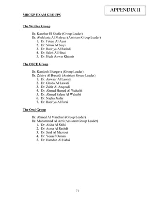 APPENDIX II
MRCGP EXAM GROUPS


The Written Group

     Dr. Kawther El Shafie (Group Leader)
     Dr. Abdulaziz Al Mahrezi (Assistant Group Leader)
        1. Dr. Fatma Al Ajmi
        2. Dr. Salim Al Saqri
        3. Dr. Badriya Al Rashdi
        4. Dr. Saleh Al Hinai
        5. Dr. Huda Anwar Khamis

The OSCE Group

     Dr. Kamlesh Bhargava (Group Leader)
     Dr. Zakiya Al Busaidi (Assistant Group Leader)
        1. Dr. Anwaar Al Lawati
        2. Dr. Ghada Al Lawati
        3. Dr. Zahir Al Anqoudi
        4. Dr. Ahmed Hamed Al Wahaibi
        5. Dr. Ahmed Salem Al Wahaibi
        6. Dr. Najlaa Jaafar
        7. Dr. Badriya Al Farsi

The Oral Group

     Dr. Ahmed Al Mandhari (Group Leader)
     Dr. Mohammed Al Azri (Assistant Group Leader)
        1. Dr. Aisha Al Shihi
        2. Dr. Asma Al Rashdi
        3. Dr. Said Al Mazroui
        4. Dr. Yousef Osman
        5. Dr. Hamdan Al Habsi




                                    71
 
