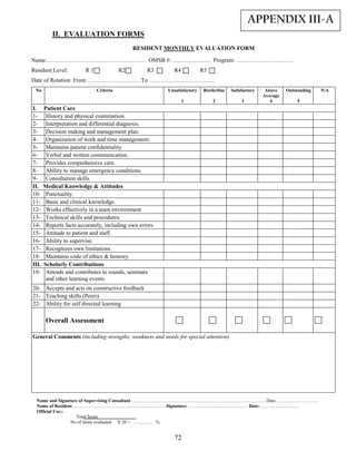 APPENDIX III-A
          II. EVALUATIO FORMS
                                              RESIDE T MO THLY EVALUATIO FORM

Name:……………………………………...……. OMSB #: …………..…… Program: …………………..…….
Resident Level:          R1              R2        R3      R4             R5
Date of Rotation: From ………………….……To …………………………….
   o                          Criteria                   Unsatisfactory   Borderline   Satisfactory    Above    Outstanding   /A
                                                                                                      Average
                                                                1              2            3            4          5
I.     Patient Care
1-      History and physical examination.
2-      Interpretation and differential diagnosis.
3-      Decision making and management plan.
4-      Organization of work and time management.
5-      Maintains patient confidentiality
6-      Verbal and written communication.
7-      Provides comprehensive care.
8-      Ability to manage emergency conditions.
9-      Consultation skills.
II.    Medical Knowledge & Attitudes
10-     Punctuality.
11-     Basic and clinical knowledge.
12-     Works effectively in a team environment
13-     Technical skills and procedures.
14-     Reports facts accurately, including own errors
15-     Attitude to patient and staff.
16-     Ability to supervise.
17-     Recognizes own limitations
18-     Maintains code of ethics & honesty.
III.   Scholarly Contributions
19-     Attends and contributes to rounds, seminars
        and other learning events
20- Accepts and acts on constructive feedback
21- Teaching skills (Peers)
22- Ability for self directed learning

        Overall Assessment

General Comments (including strengths, weakness and needs for special attention)




   ame and Signature of Supervising Consultant…………………………………………………………………………….Date……………….………
   ame of Resident:……………………………………………………Signature: ………………….……………. Date:……………………..
  Official Use:-
                    Total Score
                 No of items evaluated X 20 = ………… %


                                                            72
 