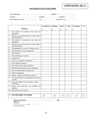 APPENDIX III-C
                                      ROTATIO EVALUATIO FORM


 Name (Optional)          : ……………………………………………… OMSB # :…………………………...….
 Program                  : ………………………..            Hospital : …………………….. Rotation : ………..………
 Date of Rotation: From: ………………..……                To: …………………….              Resident Level: ……………..……



                                                       Unsatisfactory   Deficient   Good    V.Good   Outstanding   /A
                          Rotation:                    1                2           3       4        5
1.    The number of in-patients cases seen was
      appropriate.
2.    Inpatients cases demonstrated a broad range of
      clinical problems.
3.    The number of out-patients cases seen was
      appropriate.
4.    Outpatient cases demonstrated a broad range of
      clinical problems.
5.    The opportunity to see acute emergency cases.
6.    The opportunity to see consultations.
7.    Ward rounds.
8.    Clinical Meetings / Lectures.
9.    Journal Club
10. Audit ( e.g. Morbidity / Mortality )
11. Clear learning objectives.
12. The number of procedures adequate.
13. Demonstration & Supervision of techniques.
14. Level of responsibility in patient care.
15. Patient management.
16. Quality / quantity of teaching on rotation.
17. My total workload was appropriate for the time
    available.
18. Adequate feedback from consultant / staff on
    performance.
19. Support and supervision was available and
    adequate.
20. Opportunity to do research.


21.   Overall quality of rotation.

         Signature of Resident: ……………………………………………………….. Date: ……………………………………….
         Official Use:-
         Total Score
                                  X 20 = ………… %
         No of items evaluated




                                                            74
 