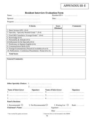 APPENDIX III-E

                              Resident Interview Evaluation Form
Name: …………………………………….                                           Resident ID #:      ……………..….
Sponsor: ……………………………………                                         Date :…………………
Program: ………………………………..…..

                                      Criteria                      Score                       Comments
                                                                   Obtained
1. Basic Science GPA (0-4)
2. Specialty / Specialty Related Grade * (0-4)
3. Final MD Cumulative Average Grade * (0-4)
4. Knowledge (0-4)
5. Personality & Attitude (0-4)
6.Enthusiasm for the Specialty (0-4)
7. Proficiency in Spoken English (0-4)
8. Communication Skills (0-4)
9. Foreign Examination(s) Passed (if available) (0 or 4)
10. Publications / Conference Presentation / Poster (0 or 4)
  Total Score

General Comments:




Other Specialty Choices: 1. ……………………………..
                                      2. ………………………..……
  ame of Interviewer                    Signature     ame of Interviewer                     Signature
1. …………………………                          …………………      4. ……………………...                          …………………..
2. …………………………                          ………………….     5. …….………………..                          …………………..
3. …………………………                          ………………….     6. .……………………..                          …………………..
Panel's Decision:
1. Recommended         □
                   2. Not Recommended                □             3. Waiting List     □
                                                                                   Rank ………….
Chairman's ame: ……………………………………                                 Signature: ………………..
                                                               Date: ……………………
* See overleaf for grade conversion              √ Interview form to be forwarded to the OMSB
                                                      76
 
