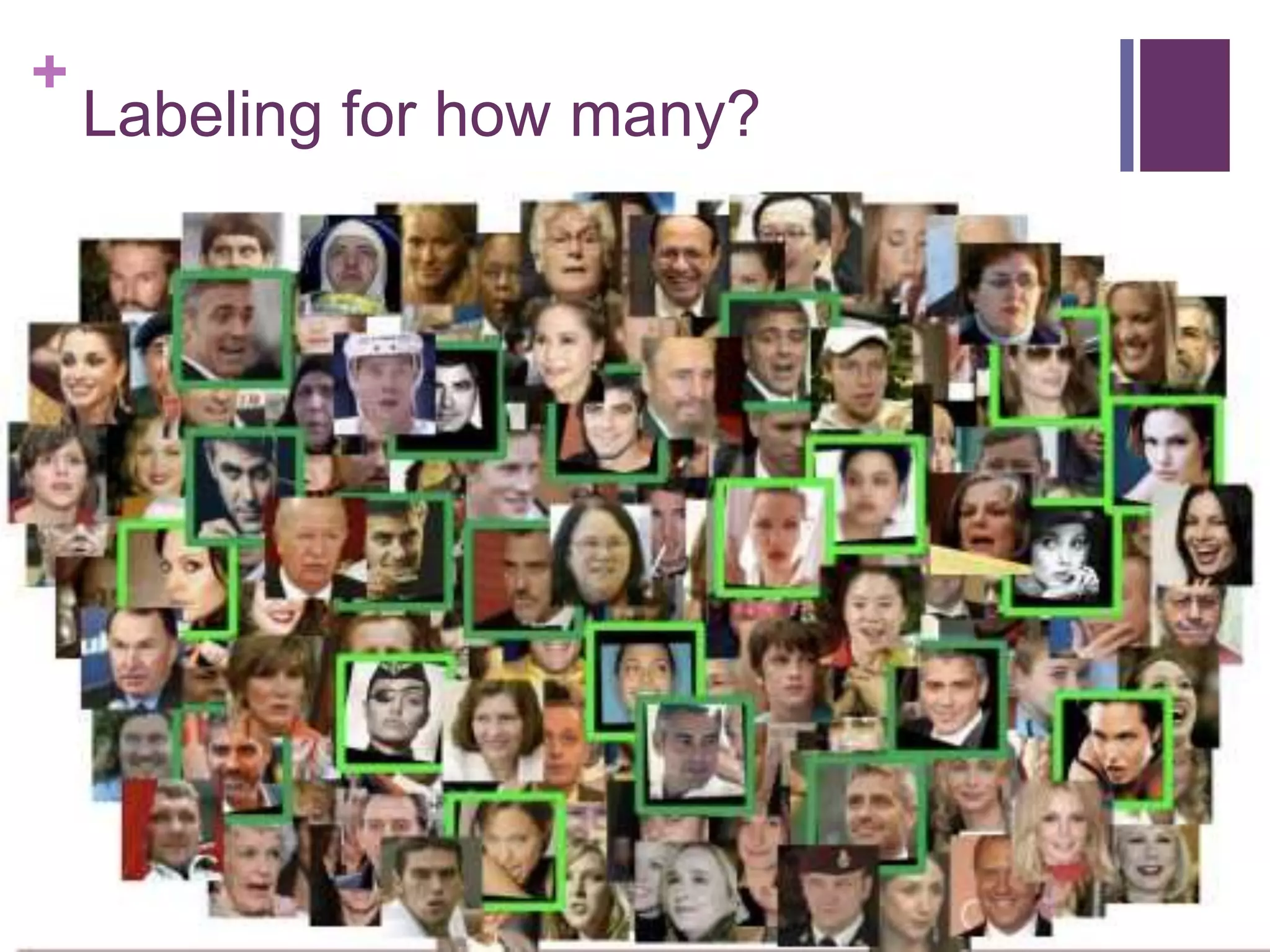 +
Labeling for how many?
 