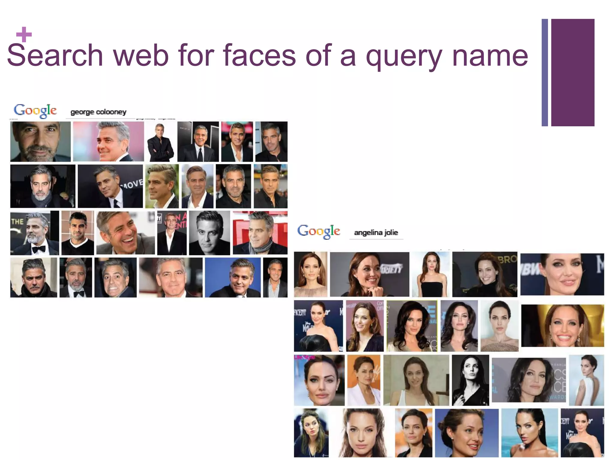 +
Search web for faces of a query name
 