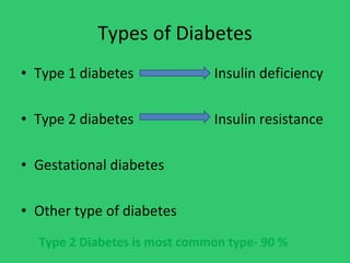 Types of Diabetes Type 1 diabetes  Insulin deficiency Type 2 diabetes  Insulin resistance Gestational diabetes Other type of diabetes Type 2 Diabetes is most common type- 90 % 