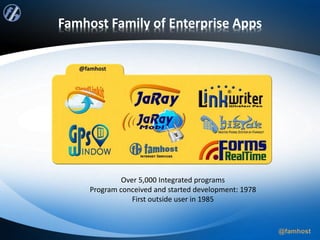 Famhost Family of Enterprise Apps
Over 5,000 Integrated programs
Program conceived and started development: 1978
First outside user in 1985
 