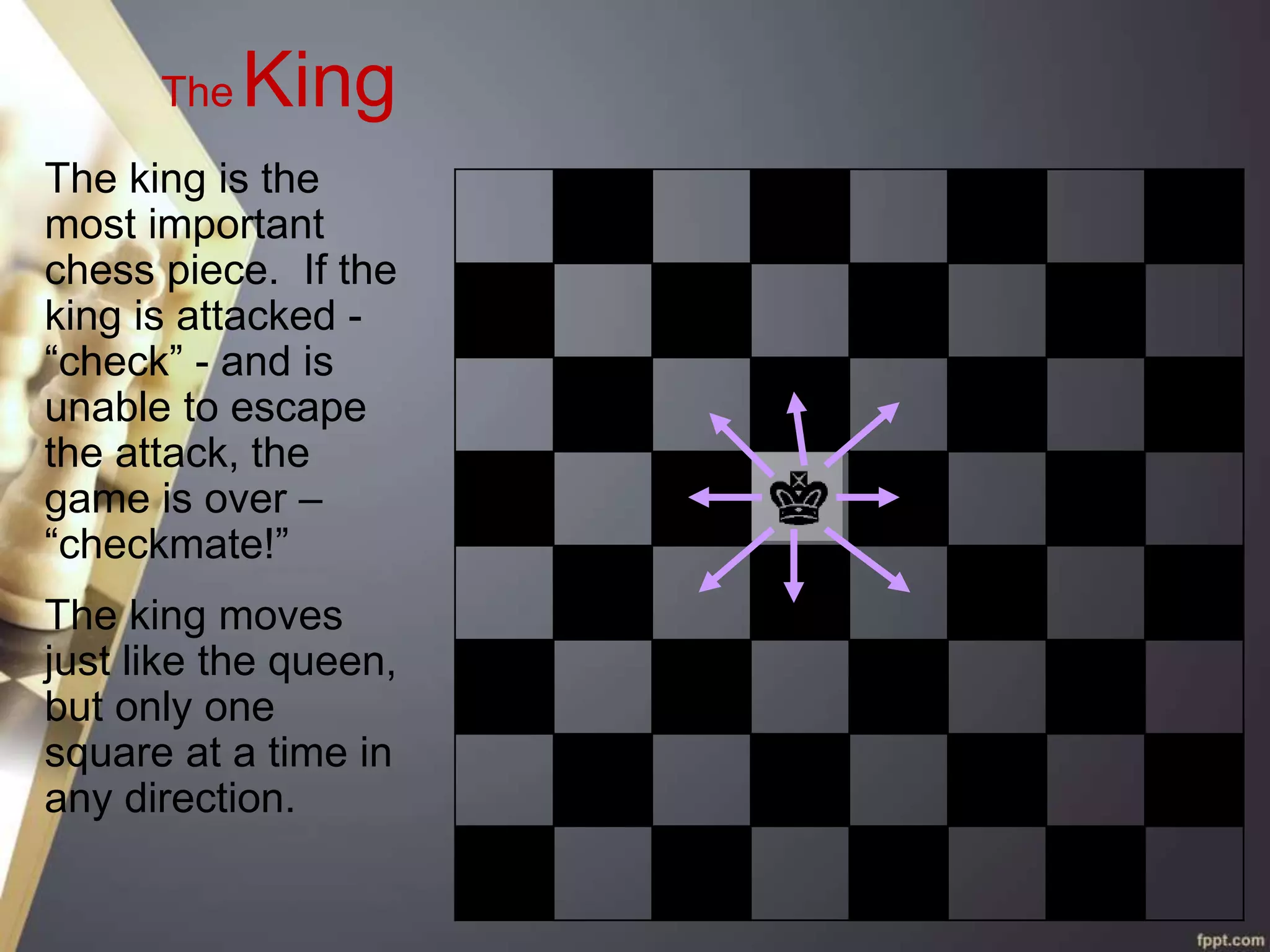 How to play Chess | PPT