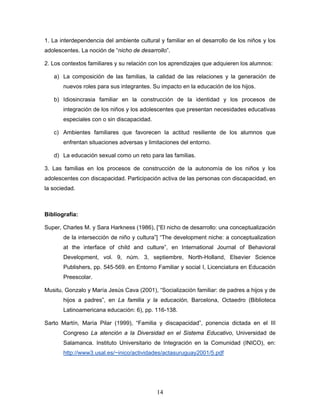 1. La interdependencia del ambiente cultural y familiar en el desarrollo de los niños y los
adolescentes. La noción de “nicho de desarrollo”.

2. Los contextos familiares y su relación con los aprendizajes que adquieren los alumnos:

   a) La composición de las familias, la calidad de las relaciones y la generación de
       nuevos roles para sus integrantes. Su impacto en la educación de los hijos.

   b) Idiosincrasia familiar en la construcción de la identidad y los procesos de
       integración de los niños y los adolescentes que presentan necesidades educativas
       especiales con o sin discapacidad.

   c) Ambientes familiares que favorecen la actitud resiliente de los alumnos que
       enfrentan situaciones adversas y limitaciones del entorno.

   d) La educación sexual como un reto para las familias.

3. Las familias en los procesos de construcción de la autonomía de los niños y los
adolescentes con discapacidad. Participación activa de las personas con discapacidad, en
la sociedad.



Bibliografía:

Super, Charles M. y Sara Harkness (1986), [“El nicho de desarrollo: una conceptualización
       de la intersección de niño y cultura”] “The development niche: a conceptualization
       at the interface of child and culture”, en International Journal of Behavioral
       Development, vol. 9, núm. 3, septiembre, North-Holland, Elsevier Science
       Publishers, pp. 545-569. en Entorno Familiar y social I, Licenciatura en Educación
       Preescolar.

Musitu, Gonzalo y María Jesús Cava (2001), “Socialización familiar: de padres a hijos y de
       hijos a padres”, en La familia y la educación, Barcelona, Octaedro (Biblioteca
       Latinoamericana educación: 6), pp. 116-138.

Sarto Martín, María Pilar (1999), “Familia y discapacidad”, ponencia dictada en el III
       Congreso La atención a la Diversidad en el Sistema Educativo, Universidad de
       Salamanca. Instituto Universitario de Integración en la Comunidad (INICO), en:
       http://www3.usal.es/~inico/actividades/actasuruguay2001/5.pdf




                                            14
 