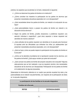 práctica, los aspectos que se plantean en el texto, destacando lo siguiente:

  • ¿Cómo se relacionan los padres de familia en la institución?

  • ¿Cómo conciben los maestros la participación de los padres de alumnos que
     presentan necesidades educativas especiales con o sin discapacidad?

  • ¿Qué necesidades tienen los padres de familia, con relación a la educación de sus
     hijos?

  • ¿Qué potencialidades tienen o poseen los padres de familia con relación a la
     educación de los alumnos?

  • Según los padres de familia ¿Cuáles situaciones o problemas requieren una
     atención individual o específica?, ¿qué otros aspectos o temas requieren ser
     atendidos de manera colectiva?

  • ¿Qué actitudes de los padres requieren ser atendidas en la escuela para favorecer
     la equidad ante las dificultades que enfrentan los niños y/o adolescentes que
     presentan necesidades educativas especiales, con o sin discapacidad?

  • ¿Qué se hace y cómo se puede mejorar la participación de los padres de familia en
     la escuela?

  • ¿Cómo se ha atendido el problema de la reprobación escolar de los alumnos, con
     los padres de familia? ¿Qué apoyo reciben por parte de la escuela?

  • ¿Qué conocen los padres de familia del proyecto educativo de la escuela? Algunas
     adecuaciones que se han realizado o que se requieren acorde a las necesidades
     educativas de los alumnos con discapacidad. Participación de los padres de familia
     en la elaboración de algunas propuestas.

Sistematizar la información obtenida en un cuadro que permita visualizar los retos y las
potencialidades de la relación escuela-familias, con respecto de la participación de éstas
en la escuela integradora.

               La participación de las familias en la escuela integradora

              Familias de la Escuela_________________________________

                   RETOS                                 POTENCIALIDADES




                                            51
 