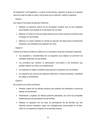 de integración”, de Puigdellívol, y a partir de las lecturas, organizar el grupo en 4 equipos
para que cada uno elija un autor y de acuerdo con su elección, realice lo siguiente:

  Equipo 1

Con base en los textos de Sánchez Palomino:

   •   Realizar un esquema acerca de los principales modelos que se han empleado
       para implicar a las familias en la educación de sus hijos.

   •   Elaborar un fichero con los principios básicos que el autor propone considerar para
       el trabajo con las familias.

   •   Elaborar un cuadro sinóptico en donde se resuman las fases para la intervención
       temprana y los beneficios que obtienen los niños.

  Equipo 2

A partir de la lectura de Munist, elaborar en un periódico mural que contenga lo siguiente:

   •   Los propósitos y características de un programa cuyo objetivo es promover las
       actitudes resilientes con las familias.

   •   Los principios que orientan la participación comunitaria y los beneficios que
       pueden obtener los niños y los adolescentes.

   •   Los aspectos se deben considerar para ejecutar el programa con las familias.

   •   Un esquema que resuma los aspectos anteriores e incluya propósitos, modalidad
       de trabajo y beneficiarios.

  Equipo 3

De acuerdo con el texto de Decker:

   •   Plantear cuáles son los efectos positivos que obtienen los profesores a través del
       trabajo con las familias.

   •   Sistematizar y registrar los efectos positivos planeados, así como los principales
       obstáculos para la participación de las familias.

   •   Realizar un esquema con los tipos de participación de las familias que han
       obtenido buenos resultados, según las investigaciones mencionadas en el texto.
       Incluir en su esquema el registro de la actividad anterior.




                                                 53
 