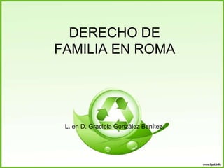 DERECHO DE
FAMILIA EN ROMA




 L. en D. Graciela González Benítez.
 