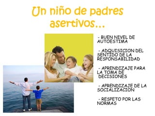 Un niño de padres
asertivos…
- BUEN NIVEL DE
AUTOESTIMA
- ADQUISICION DEL
SENTIDO DE LA
RESPONSABILIDAD
- APRENDIZAJE PARA
LA TOMA DE
DECISIONES
- APRENDIZAJE DE LA
SOCIALIZACION
- RESPETO POR LAS
NORMAS
 