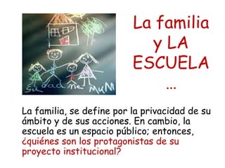 La familia
y LA
ESCUELA
…
La familia, se define por la privacidad de su
ámbito y de sus acciones. En cambio, la
escuela es un espacio público; entonces,
¿quiénes son los protagonistas de su
proyecto institucional?
 