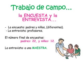 Trabajo de campo…
la ENCUESTA y la
ENTREVISTA...
- La encuesta: padres y niños, (diferentes).
- La entrevista: profesores.
El número final de encuestas:
padres: 22, y niños: 12.
La entrevista: a una MAESTRA.
 