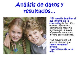 Análisis de datos y
resultados…
*El tamaño familiar sí
que influye en la
educación de los niños,
aunque diferentes
opiniones la mayoría
piensan que, a mayor
número de miembros,
influye positivamente.
* La mayoría de los
padres piensan que
tener hermanos
influye
favorablemente a un
niño.
 