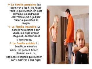  La familia permisiva: les
permiten a los hijos hacer
todo lo que quieran. En caso
extremo los padres no
controlan a sus hijos por
temor a que éstos se
enojen.
 La familia inestable: La
familia no alcanza a ser
unida, los hijos crecen
inseguros, desconfiados
y temerosos.
 La familia estable: La
familia se muestra
unida, los padres tienen
claridad en su rol
sabiendo el mundo que quieren
dar y mostrar a sus hijos.
 