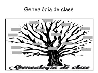 Genealógia de clase
 